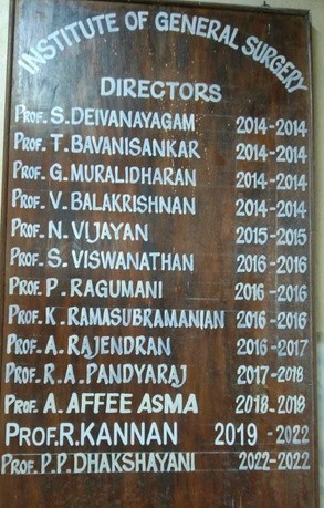 Directors List