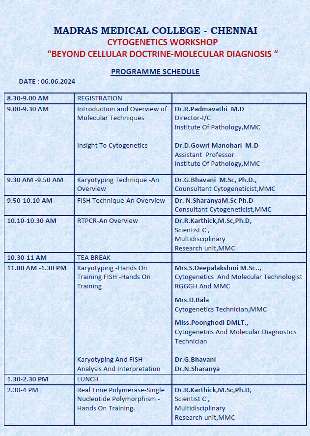 Workshop 2024